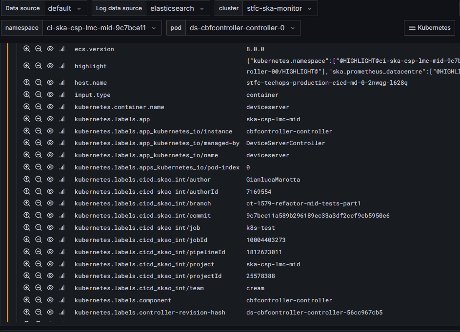 Grafana document fields