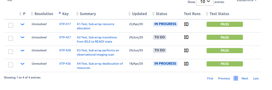 Test results on a VTS ticket
