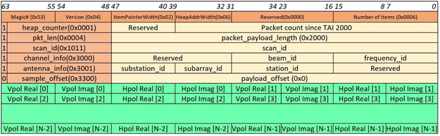 _images/sps_spead_v3.png