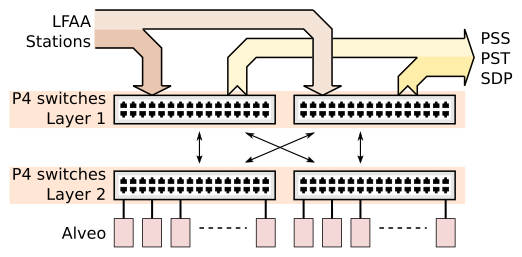 _images/low-cbf-cnx.png