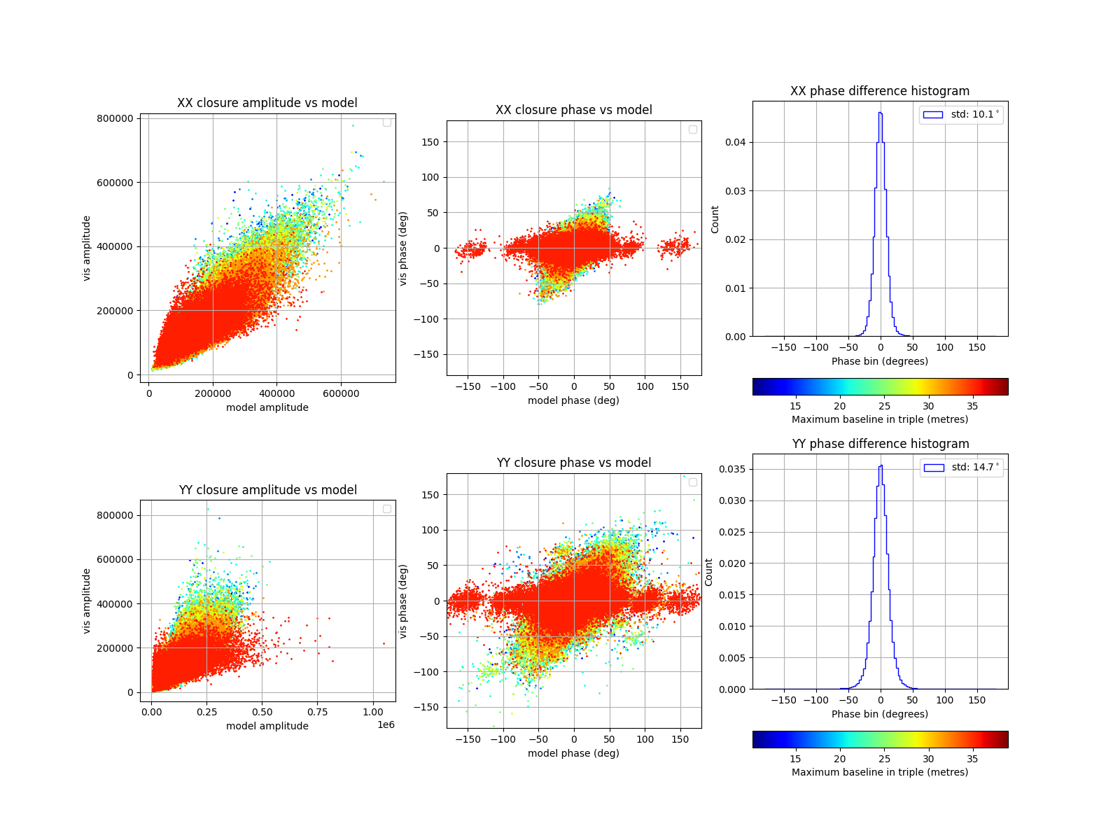 _images/closure_comparison_plots.png