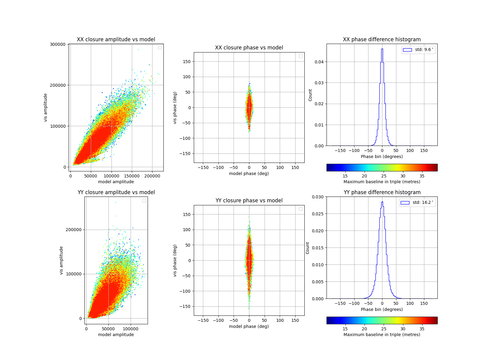 _images/closure_comparison_plots_solar.png