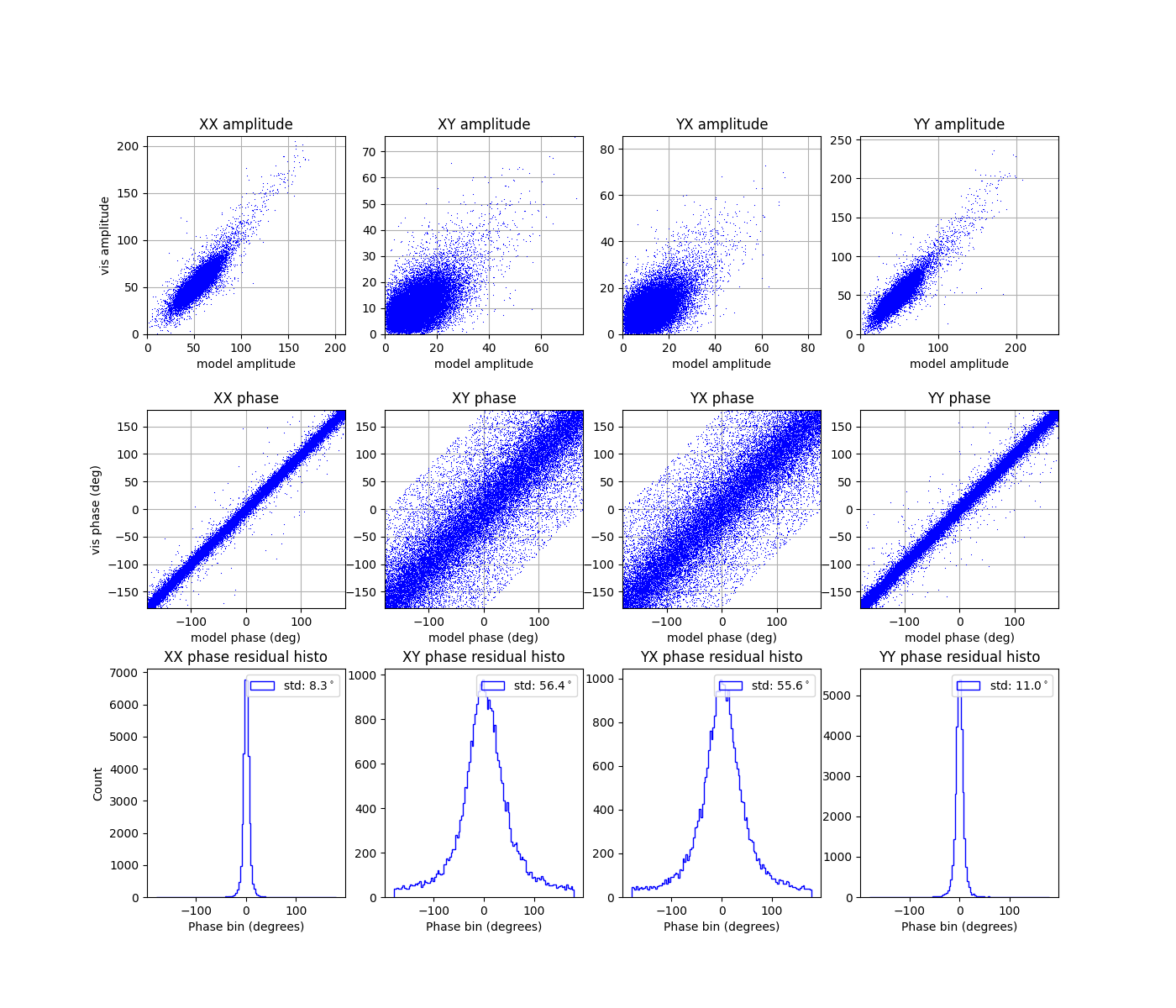 _images/visibility_comparison_plots.png