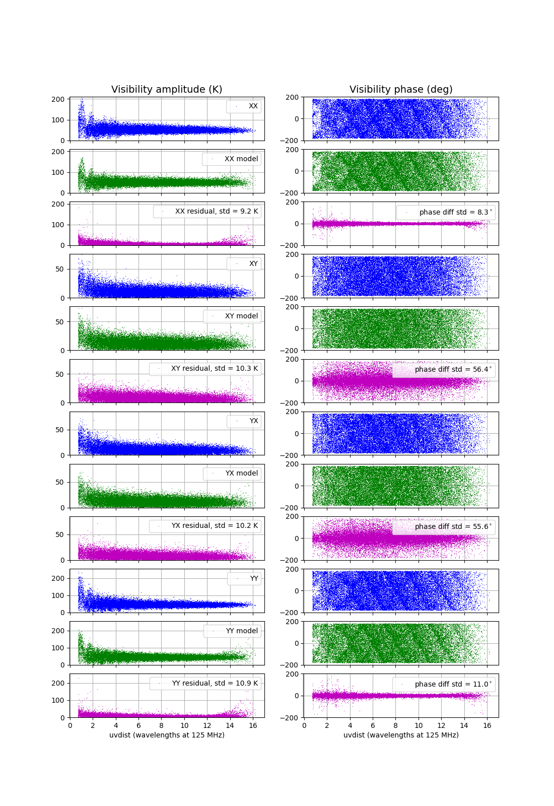 _images/visibility_plots.png