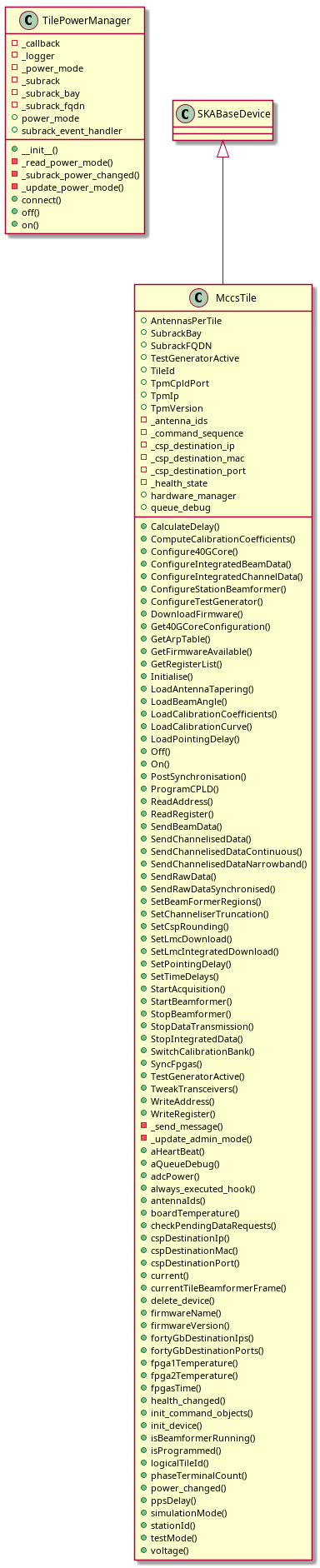 @startuml

class TilePowerManager {
  -_callback
  -_logger
  -_power_mode
  -_subrack
  -_subrack_bay
  -_subrack_fqdn
  +power_mode
  +subrack_event_handler
  +__init__()
  -_read_power_mode()
  -_subrack_power_changed()
  -_update_power_mode()
  +connect()
  +off()
  +on()
}

class MccsTile {
  +AntennasPerTile
  +SubrackBay
  +SubrackFQDN
  +TestGeneratorActive
  +TileId
  +TpmCpldPort
  +TpmIp
  +TpmVersion
  -_antenna_ids
  -_command_sequence
  -_csp_destination_ip
  -_csp_destination_mac
  -_csp_destination_port
  -_health_state
  +hardware_manager
  +queue_debug
  +CalculateDelay()
  +ComputeCalibrationCoefficients()
  +Configure40GCore()
  +ConfigureIntegratedBeamData()
  +ConfigureIntegratedChannelData()
  +ConfigureStationBeamformer()
  +ConfigureTestGenerator()
  +DownloadFirmware()
  +Get40GCoreConfiguration()
  +GetArpTable()
  +GetFirmwareAvailable()
  +GetRegisterList()
  +Initialise()
  +LoadAntennaTapering()
  +LoadBeamAngle()
  +LoadCalibrationCoefficients()
  +LoadCalibrationCurve()
  +LoadPointingDelay()
  +Off()
  +On()
  +PostSynchronisation()
  +ProgramCPLD()
  +ReadAddress()
  +ReadRegister()
  +SendBeamData()
  +SendChannelisedData()
  +SendChannelisedDataContinuous()
  +SendChannelisedDataNarrowband()
  +SendRawData()
  +SendRawDataSynchronised()
  +SetBeamFormerRegions()
  +SetChanneliserTruncation()
  +SetCspRounding()
  +SetLmcDownload()
  +SetLmcIntegratedDownload()
  +SetPointingDelay()
  +SetTimeDelays()
  +StartAcquisition()
  +StartBeamformer()
  +StopBeamformer()
  +StopDataTransmission()
  +StopIntegratedData()
  +SwitchCalibrationBank()
  +SyncFpgas()
  +TestGeneratorActive()
  +TweakTransceivers()
  +WriteAddress()
  +WriteRegister()
  -_send_message()
  -_update_admin_mode()
  +aHeartBeat()
  +aQueueDebug()
  +adcPower()
  +always_executed_hook()
  +antennaIds()
  +boardTemperature()
  +checkPendingDataRequests()
  +cspDestinationIp()
  +cspDestinationMac()
  +cspDestinationPort()
  +current()
  +currentTileBeamformerFrame()
  +delete_device()
  +firmwareName()
  +firmwareVersion()
  +fortyGbDestinationIps()
  +fortyGbDestinationPorts()
  +fpga1Temperature()
  +fpga2Temperature()
  +fpgasTime()
  +health_changed()
  +init_command_objects()
  +init_device()
  +isBeamformerRunning()
  +isProgrammed()
  +logicalTileId()
  +phaseTerminalCount()
  +power_changed()
  +ppsDelay()
  +simulationMode()
  +stationId()
  +testMode()
  +voltage()
}

class SKABaseDevice {
}

 SKABaseDevice <|-- MccsTile

@enduml

