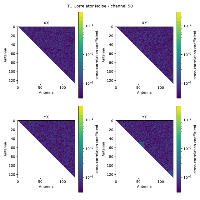 ../../_images/passive_noise_sweep.gif
