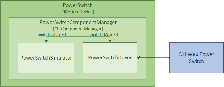 ../../_images/power-switch-device.png