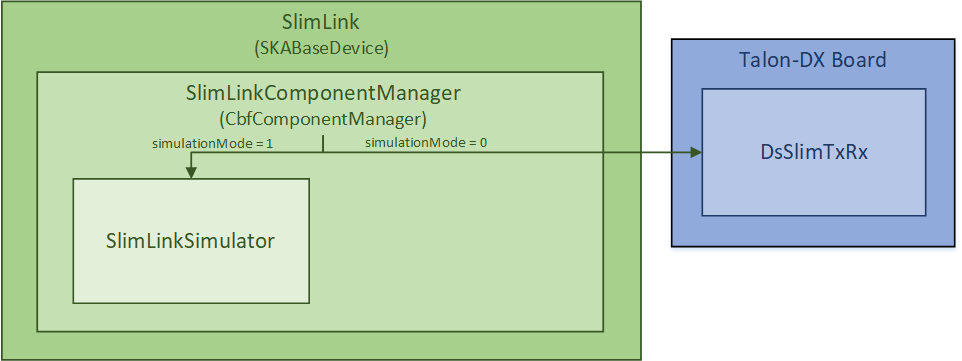 ../../_images/slimlink-device.png