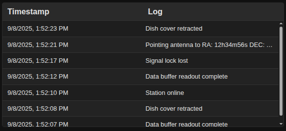 Log Widget