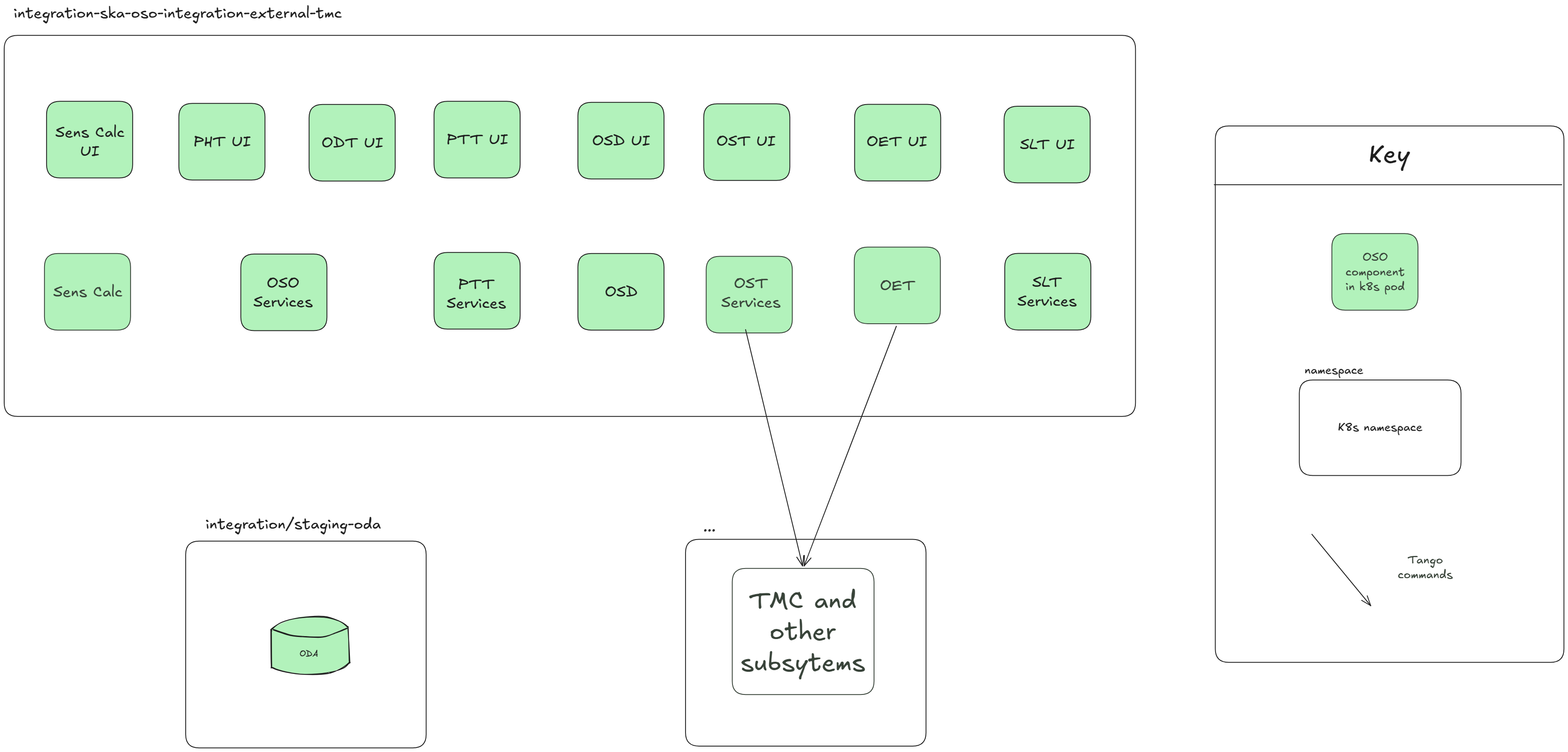 ../_images/external-tmc.png