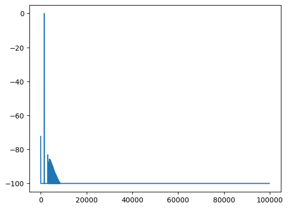 ../_images/notebooks_pfb-inversion-temporal-fidelity_22_0.png
