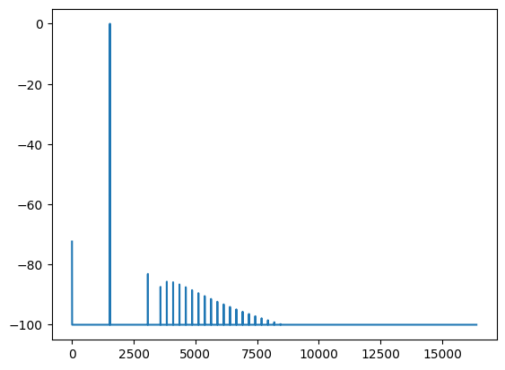 ../_images/notebooks_pfb-inversion-temporal-fidelity_24_0.png