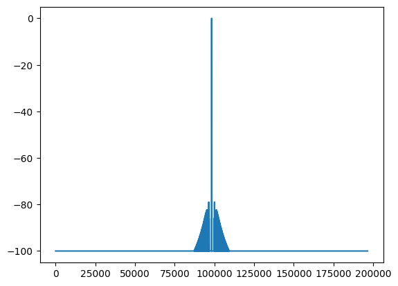 ../_images/notebooks_pfb-inversion-temporal-fidelity_26_0.png