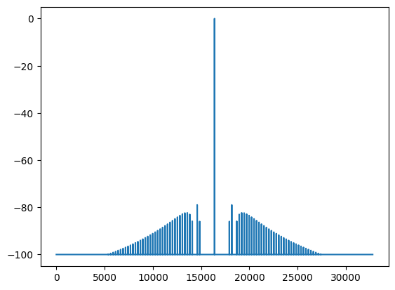 ../_images/notebooks_pfb-inversion-temporal-fidelity_27_0.png