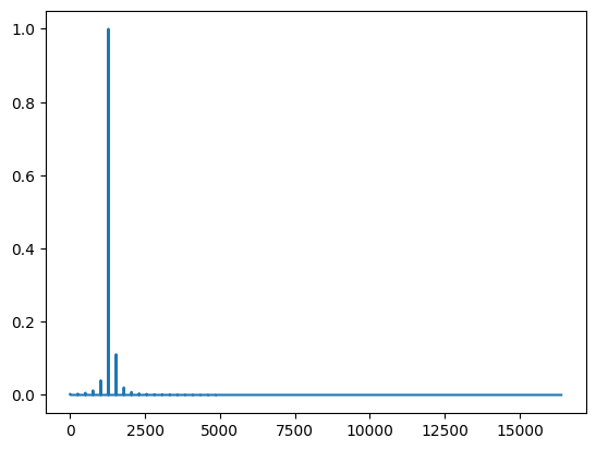 ../_images/notebooks_pfb-inversion-temporal-fidelity_35_0.png