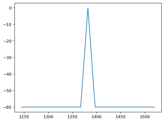 ../_images/notebooks_pfb-inversion-temporal-fidelity_46_0.png