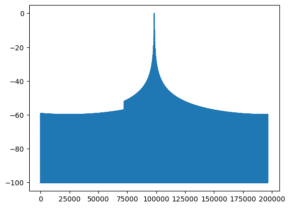 ../_images/notebooks_pfb-inversion-temporal-fidelity_51_0.png