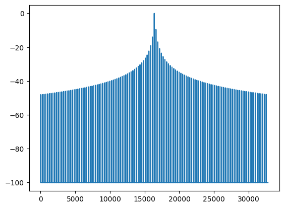 ../_images/notebooks_pfb-inversion-temporal-fidelity_52_0.png